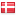 studerendeonline.dk hosted country